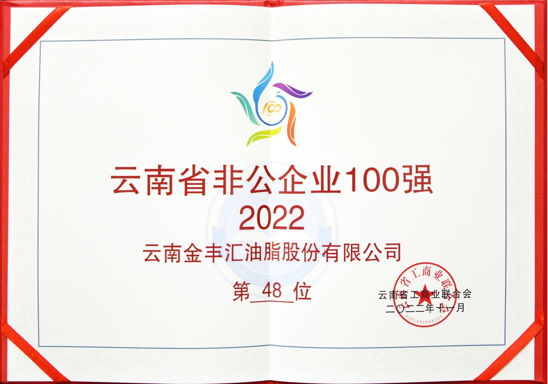 2022云南省非公企业100强