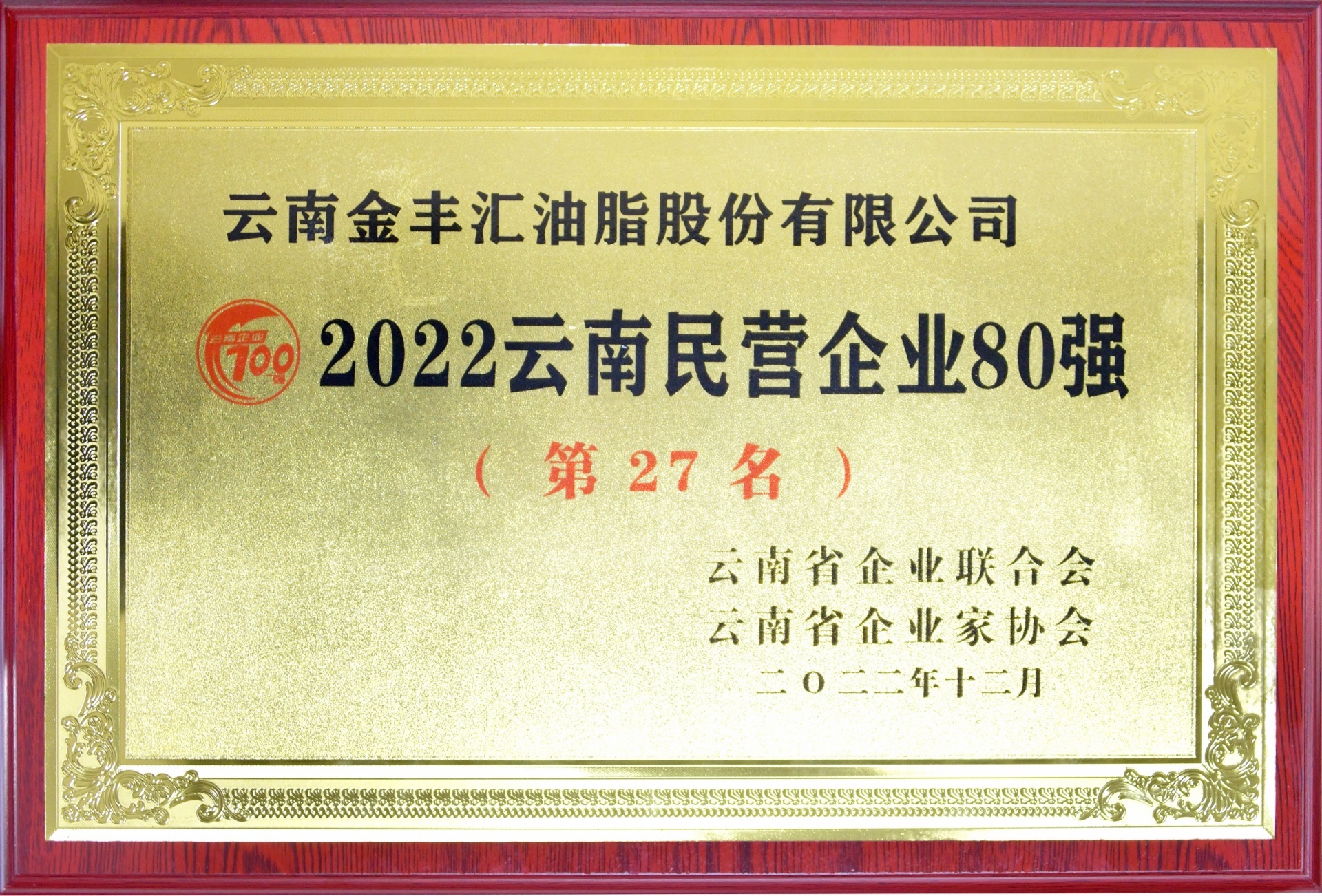2022云南民营企业80强